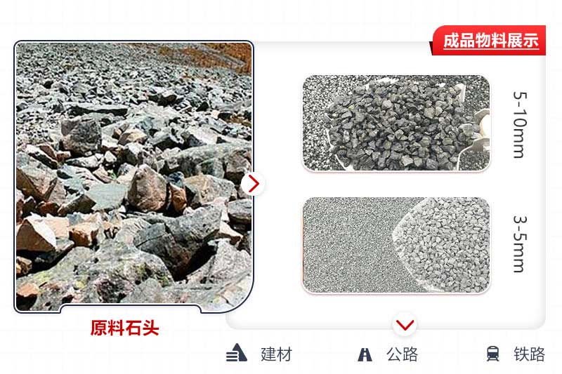 生產(chǎn)成品粒度可控，用途廣泛